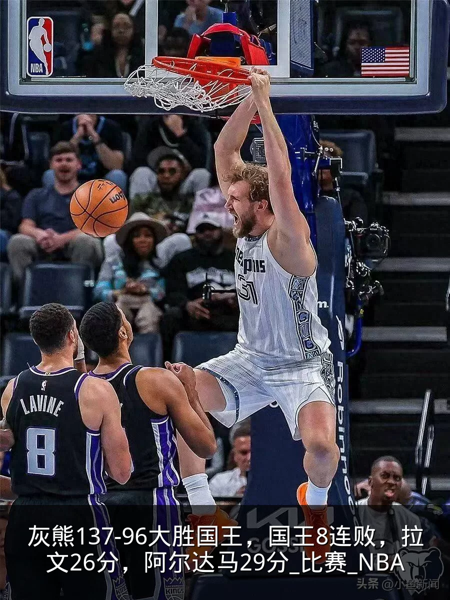 灰熊137-96大胜国王，国王8连败，拉文26分，阿尔达马29分_比赛_NBA